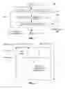 Fig. 02 - Performance Evaluation of Algorithmic Tasks and Dynamic Parameterization on Multi-Core Processing Systems