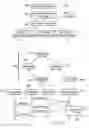 Fig. 04 - Automatic discovery of the java classloader delegation hierarchy