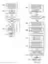 Fig. 05 - Automatic discovery of the java classloader delegation hierarchy