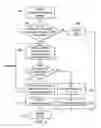 Fig. 06 - Automatic discovery of the java classloader delegation hierarchy