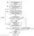 Fig. 08 - Automatic discovery of the java classloader delegation hierarchy