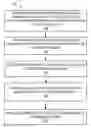 Fig. 01 - UNMANAGED-TO-MANAGED AGGREGATION