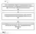 Fig. 04 - UNMANAGED-TO-MANAGED AGGREGATION