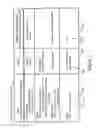Fig. 06 - Socially collaborative filtering