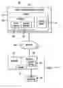 Fig. 01 - On demand system and method using dynamic broadcast scheduling