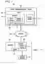 Fig. 02 - On demand system and method using dynamic broadcast scheduling