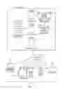 Fig. 02 - Methods, systems, and computer program products for providing media channel services