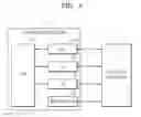 Fig. 02 - Method and apparatus for searching for IPTV service relay devices and method and apparatus for interacting with devices