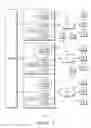 Fig. 02 - Method and Apparatus for Delivering SDV Programming With Multiple Advertisements
