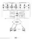 Fig. 02 - Automated cluster member management based on node capabilities