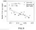 Fig. 09 - Methods, apparatus and compositions for abatement of bedbugs