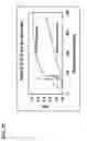 Fig. 22 - METHODS AND APPARATUSES FOR REDUCING EFFECTS OF MOLECULE ADSORPTION WITHIN MICROFLUIDIC CHANNELS