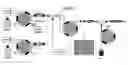 Fig. 01 - Plugged flow 2D chromatography