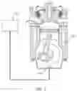 Fig. 02 - Virtual engine oil quality sensor
