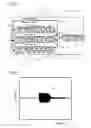 Fig. 10 - Ultrasonic measuring apparatus and ultrasonic measuring method