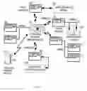 Fig. 02 - SYSTEM AND METHOD FOR ZERO LATENCY DISTRIBUTED PROCESSING OF TIMED PYROTECHNIC EVENTS