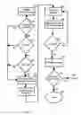 Fig. 04 - SYSTEM AND METHOD FOR ZERO LATENCY DISTRIBUTED PROCESSING OF TIMED PYROTECHNIC EVENTS