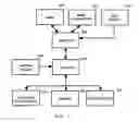 Fig. 06 - SYSTEM AND METHOD FOR ZERO LATENCY DISTRIBUTED PROCESSING OF TIMED PYROTECHNIC EVENTS