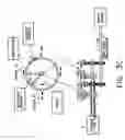 Fig. 06 - Rotary engine systems