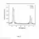 Fig. 04 - Photovoltaic device with solution-processed chalcogenide absorber layer