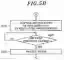 Fig. 07 - Gas supply system, substrate processing apparatus and gas supply method