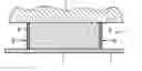 Fig. 01 - Insulator with enhanced insulating capacity
