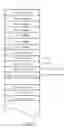 Fig. 06 - Writing apparatus and writing data conversion method