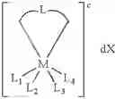 Fig. 02 - Redox polymers