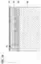 Fig. 32 - Composite coatings for whisker reduction