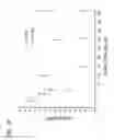 Fig. 33 - Composite coatings for whisker reduction