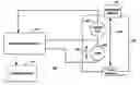 Fig. 01 - System, apparatus, and method for measuring an ion concentration of a measured fluid