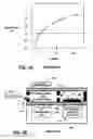 Fig. 02 - System, apparatus, and method for measuring an ion concentration of a measured fluid