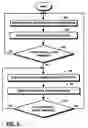 Fig. 06 - System, apparatus, and method for measuring an ion concentration of a measured fluid