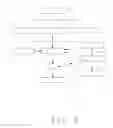 Fig. 09 - COLLAPSIBLE CLOTHES HANGER STRUCTURE