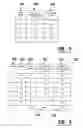 Fig. 04 - Automated banking machine processing system and method