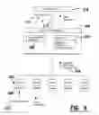 Fig. 05 - Automated banking machine processing system and method