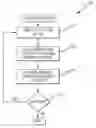 Fig. 01 - Flight control using multiple actuators on primary control surfaces with tabs