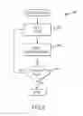 Fig. 07 - Flight control using actuated variable moment arm