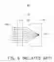 Fig. 07 - Infrared receiver and electronic device