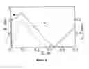 Fig. 07 - Compact high-power pulsed terahertz source