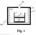 Fig. 02 - Cathode material for Li-ion battery applications