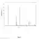 Fig. 02 - Process for preparing a positive electrode material for lithium ion battery