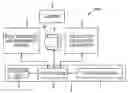 Fig. 01 - Processing condition inspection and optimization method of damage recovery process, damage recovering system and storage medium