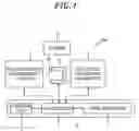 Fig. 02 - Processing condition inspection and optimization method of damage recovery process, damage recovering system and storage medium