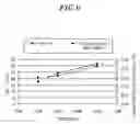 Fig. 07 - Processing condition inspection and optimization method of damage recovery process, damage recovering system and storage medium