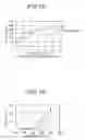 Fig. 09 - Processing condition inspection and optimization method of damage recovery process, damage recovering system and storage medium