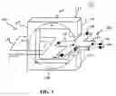 Fig. 02 - Magnetic memory device having a C-shaped structure and method of manufacturing the same