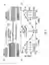 Fig. 07 - Magnetoresistive device