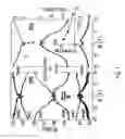 Fig. 08 - Magnetoresistive device