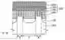 Fig. 01 - Semiconductor device having recessed channel and method for manufacturing the same